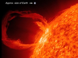 V Deo Nasa Libera V Deo Do Sol E Suas Explos Es Solares Marcustrotta